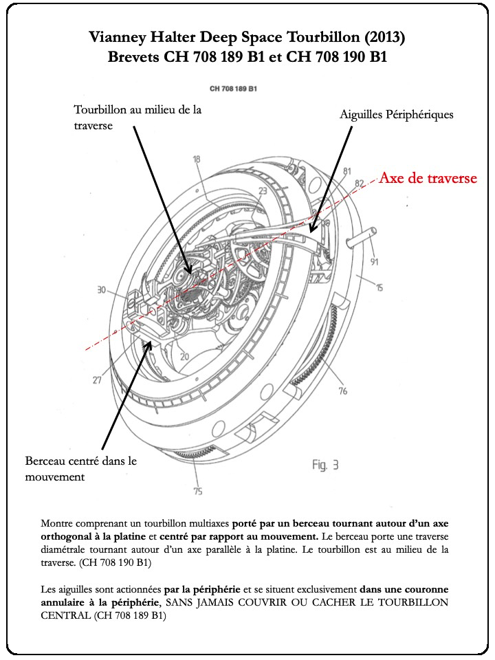 GPHG: Vianney Halter vs Jacob&Co Diapositive1